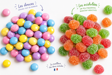 Bonbons lisses ou acidulés : quelles différences et lesquels choisir ?